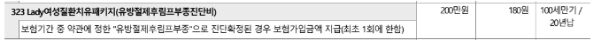 제왕절개 및 갑상선암 수술 후 비대성 흉터 켈로이드 진단비 약관 요약
