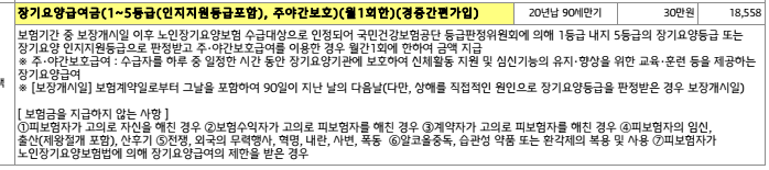 흥국화재 장기요양급여금 1~5등급