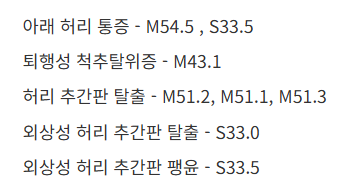 허리 디스크 실비 보상 4가지 시기별 MRI 및 척추 질환 청구 가이드