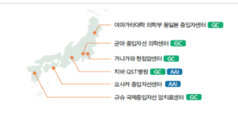중입자 방사선 치료 일본 지도