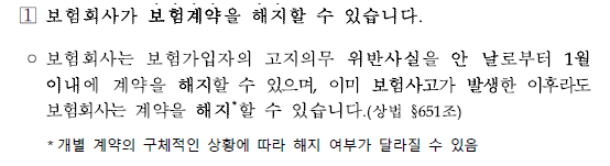 보험 고지의무 위반 시 불이익