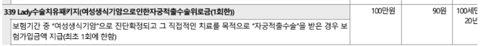 한화손해보험 여성생식기암 자궁적출수술 분류표 및 보장 내용 요약